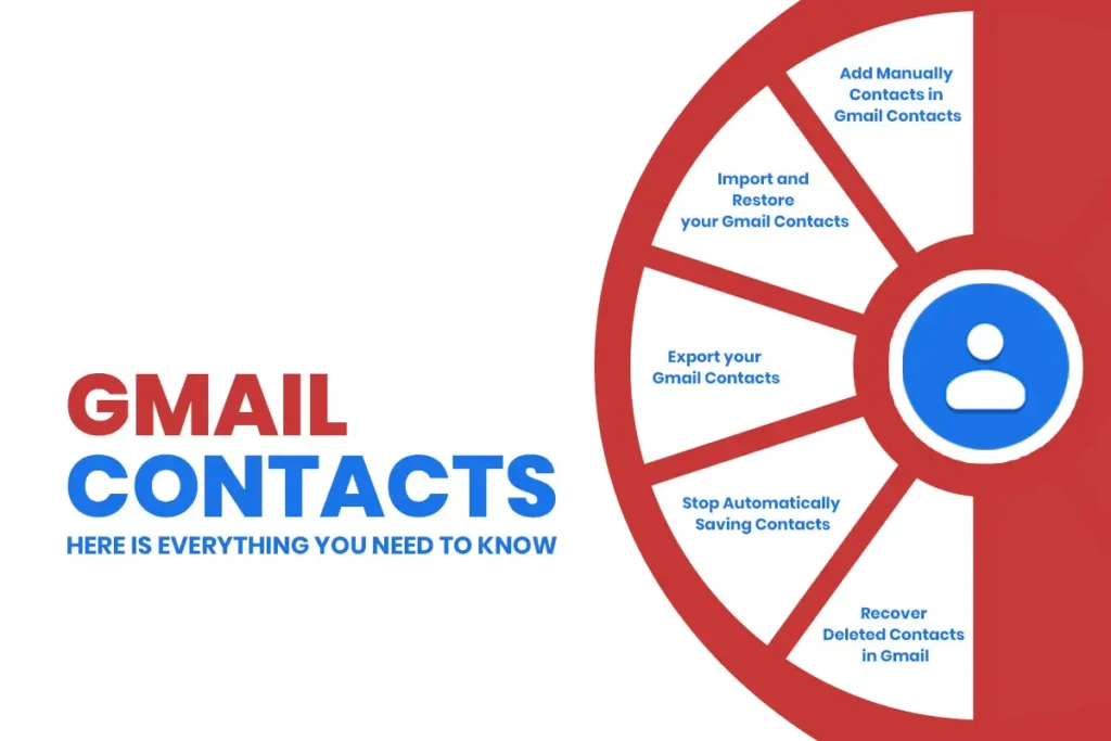 Gmail Contacts: Here is Everything You Need to Know
