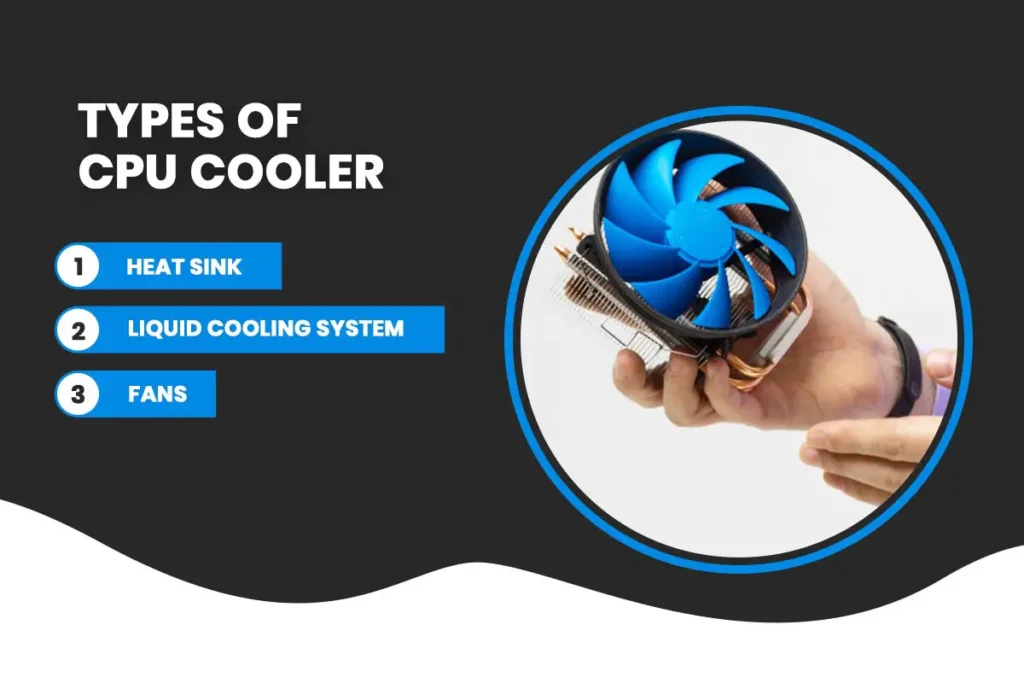 Types of CPU Cooler