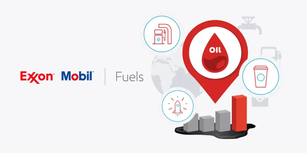 ExxonMobilRewardsPlus Registration, Activation and Login