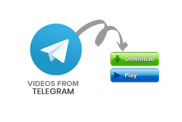 Save Videos From Telegram to gallery