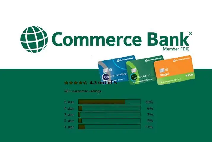 Commerce Bank Miles Credit Card Review