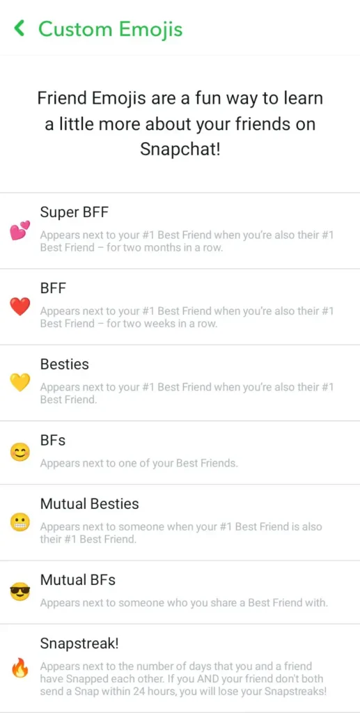 Different Types of Best Friend Emoji In Snapchat