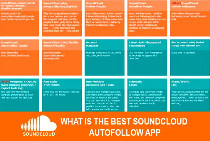 What is the best soundcloud autofollow app
