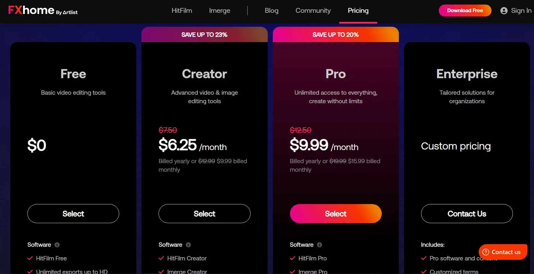 HitFilm Pricing