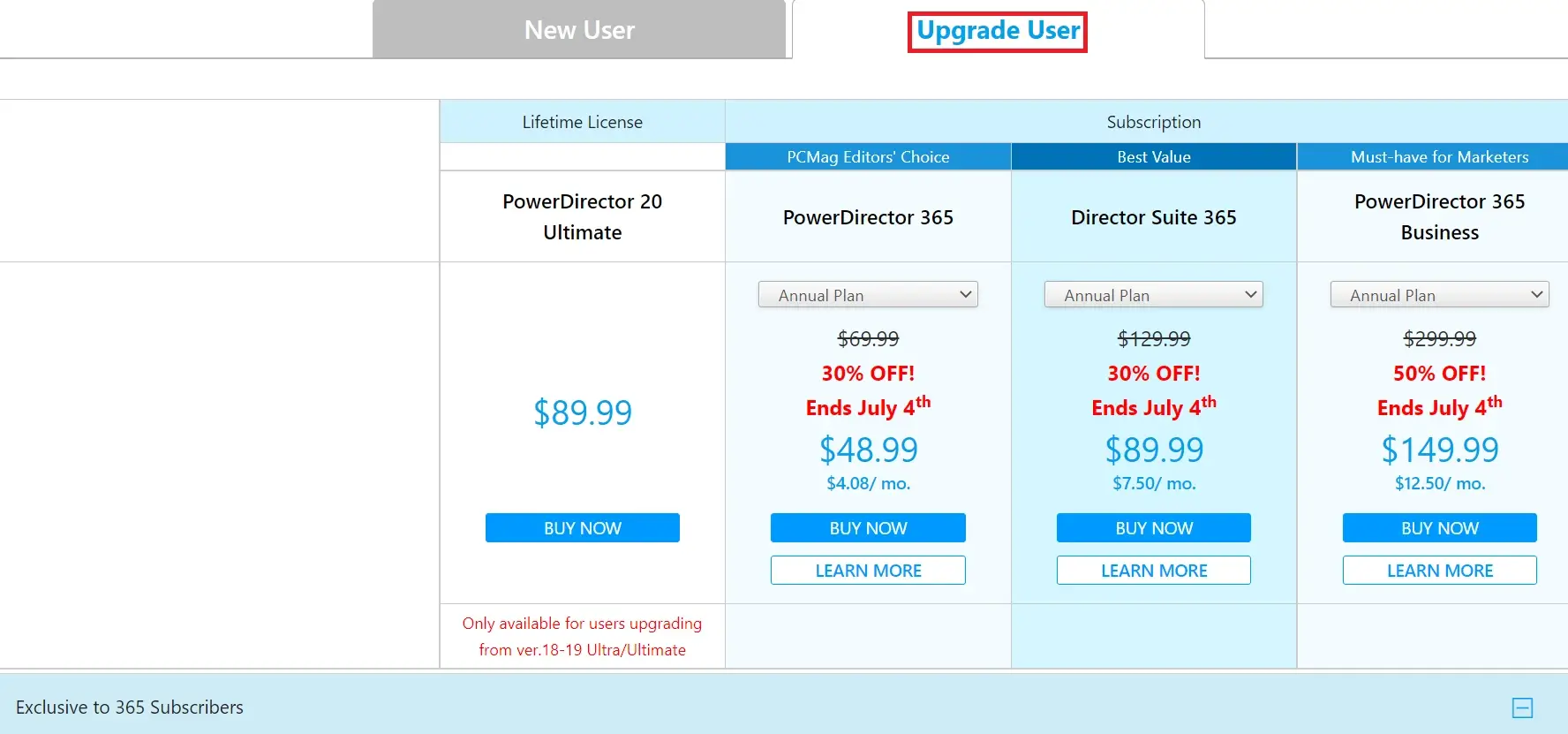 PowerDirector Pricing 2