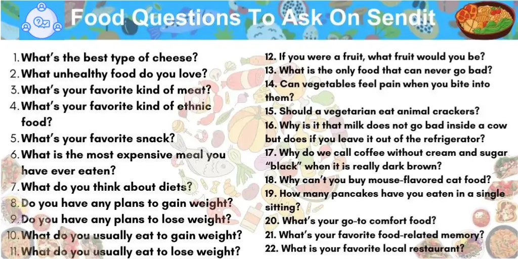 Food Questions To Ask On Sendit 