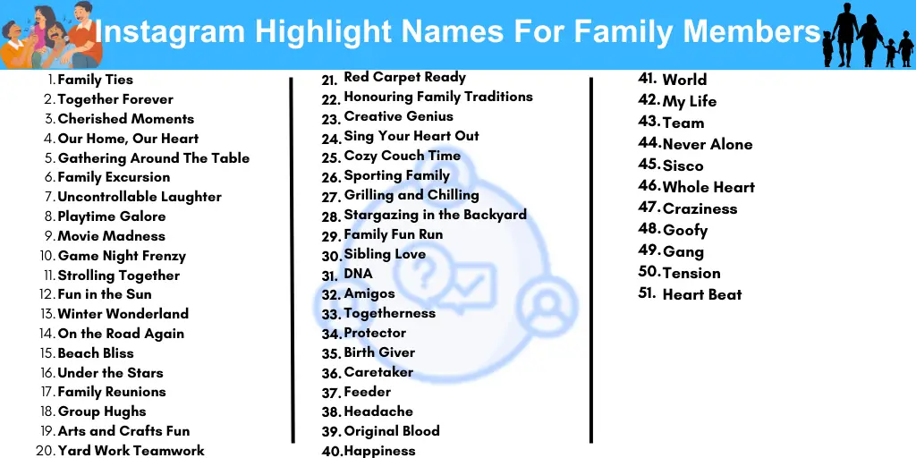 Instagram Highlight Names For Family Members