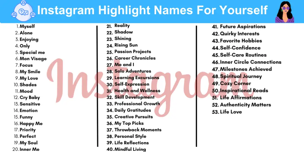 Instagram Highlights Names For Yourself