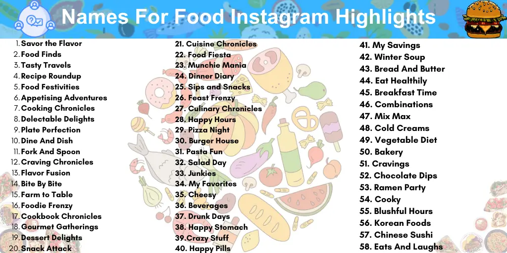 Name For Food Instagram Highlights