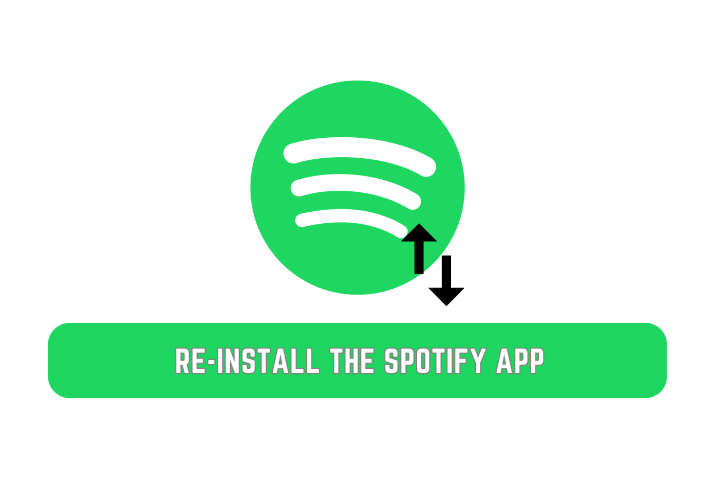 Re-Install the Spotify app.