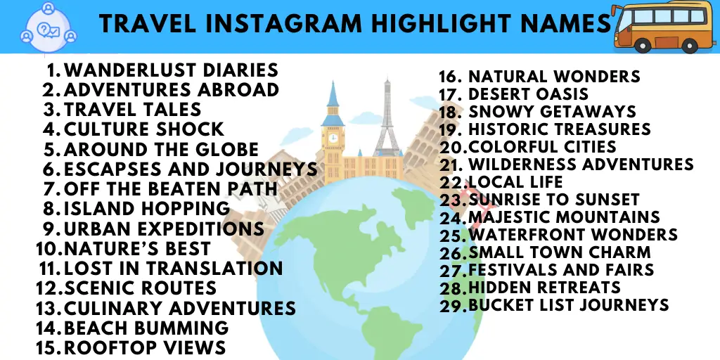 Travel Instagram Highlights Name